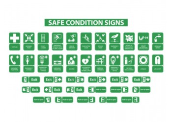 A Guide To Safe Condition Signs