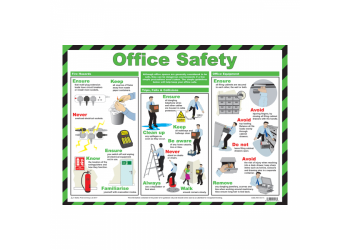 Are safety signs really necessary?