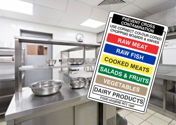 Catering Signs – What do you need to know?