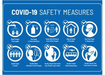 How Can Safety Signs Help With Covid-19 Prevention