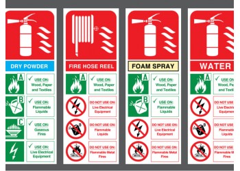 Understanding Fire Extinguisher Signs