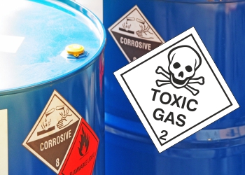 Workplace Risk Assessments – What do you need to know?